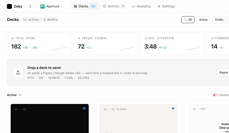 Deky dashboard — stat-led deck cards with live engagement
